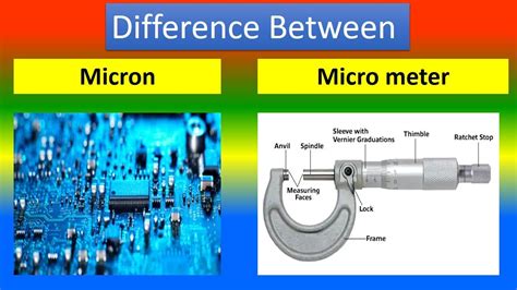 micrometer to micron