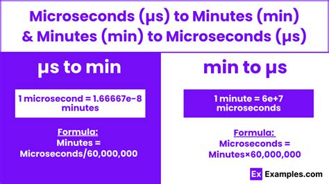 microsecond to minutes