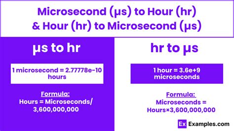 microseconds to hours