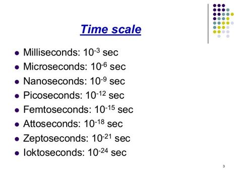 microseconds to milliseconds