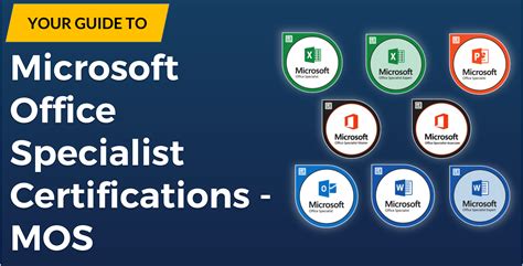 microsoft excel 2002 microsoft office specialist certification Epub