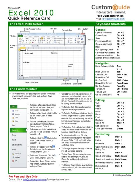 microsoft excel 2010 quick reference guide Reader