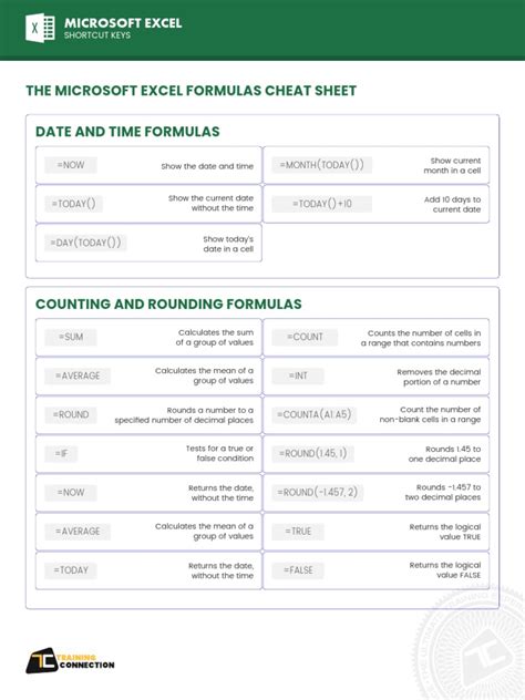 microsoft excel formulas for document controller Reader