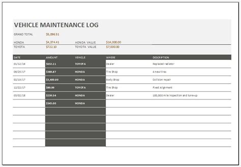 microsoft excel vehicle maintenance log Doc