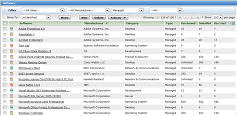 Microsoft Software Inventory And Asset Management Tools Catalog