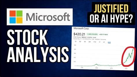 microsoft stock analysis