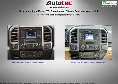 microsoft sync ford expedition PDF
