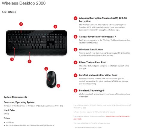 microsoft wireless multimedia keyboard manual PDF