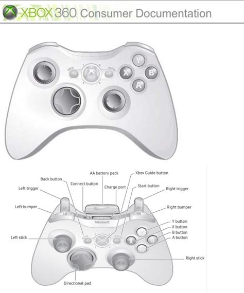 microsoft xbox 360 wireless controller user manual Reader