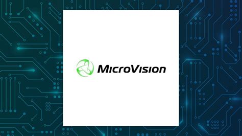 microvision inc stock