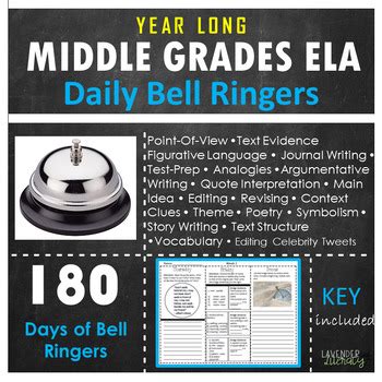 middle grades keyboarding bell ringers Kindle Editon