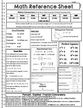 middle school math study guides PDF