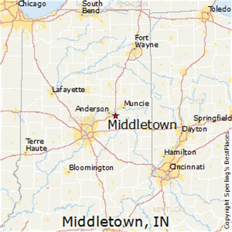 middletown indiana county