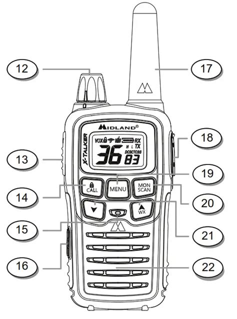 midland pl 2000 2 way radios owners manual Epub