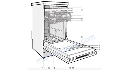 miele parts