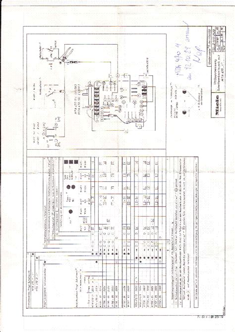 miele w1714 manual guide Reader