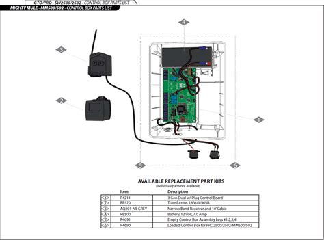 mighty mule control board schematic PDF