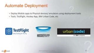 migrate from old testflight to hockey app Ebook Epub