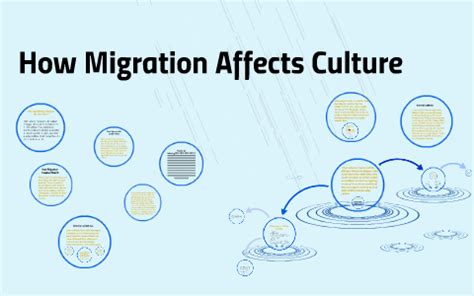 migration and culture volume 8 migration and culture volume 8 PDF