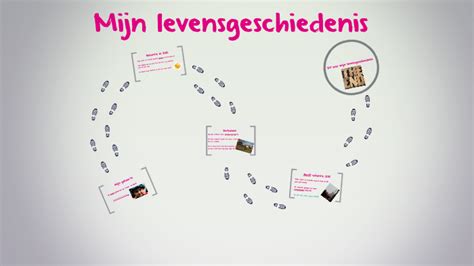 mijn levensgeschiedenis Doc