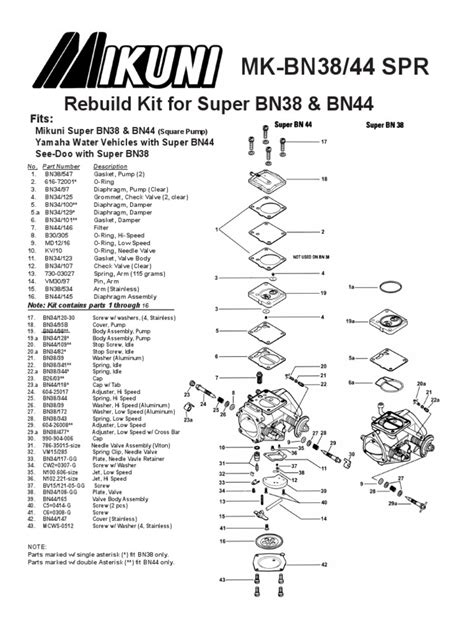 mikuni bs 26 manual pdf PDF