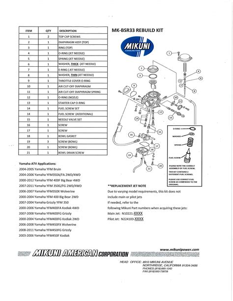 mikuni bsr33 carburetor service manual PDF