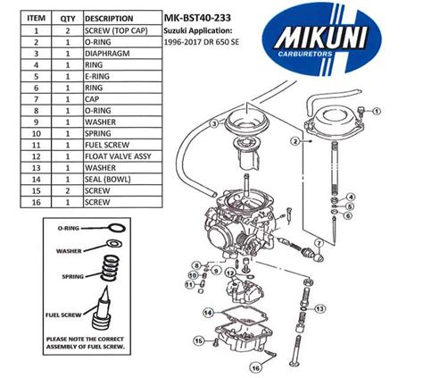 mikuni bst 33 manual pdf Epub