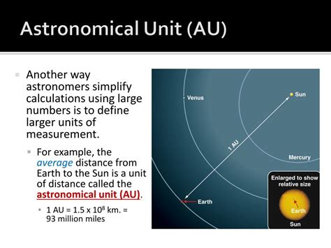 miles to astronomical units