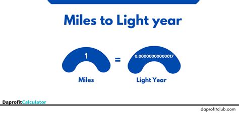 miles to lightyear