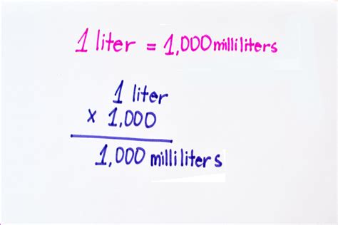 mililiters to liters