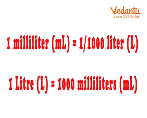 milimeters to liters