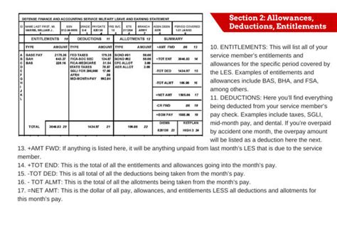 military les template Ebook Doc