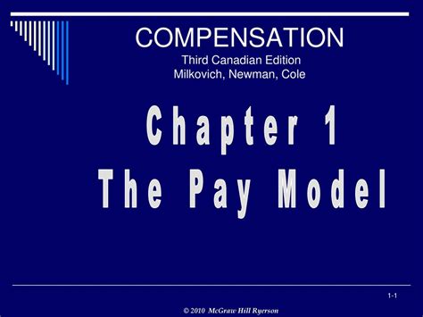 milkovich newman compensation chapter PDF