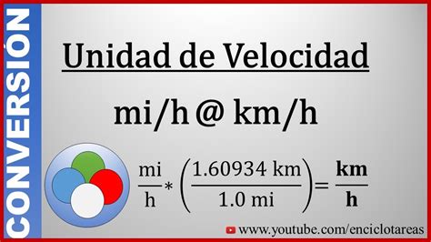 millas por hora a kilómetros por hora