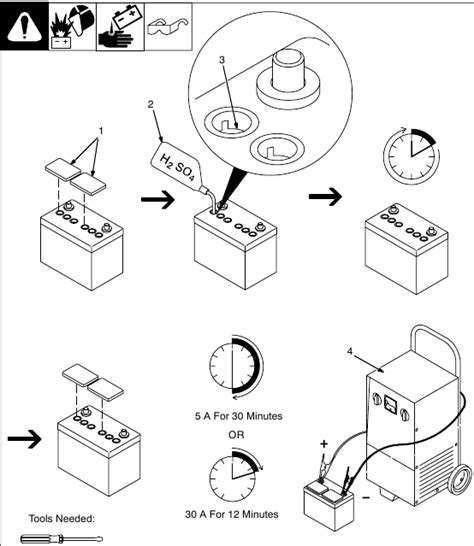 miller trailblazer 302 manual Doc