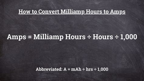 milliamp conversion