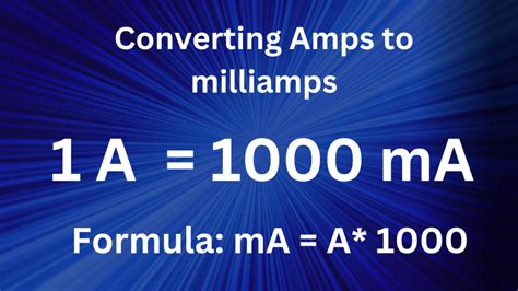 milliampere calculator