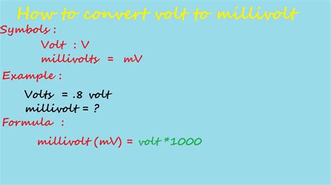 milliampere to volt