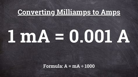 milliamps calculator