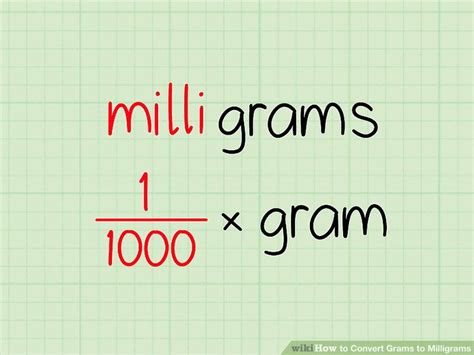 milligrams are in a gram