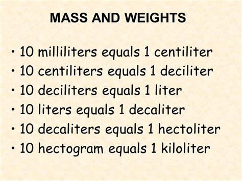 milliliters to decaliters