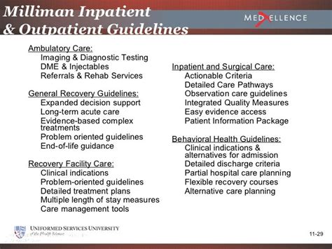 milliman care guidelines inpatient and surgical care Epub