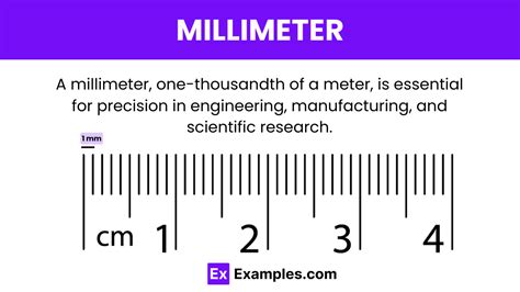 millimeter