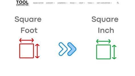 millimeter to square feet conversion