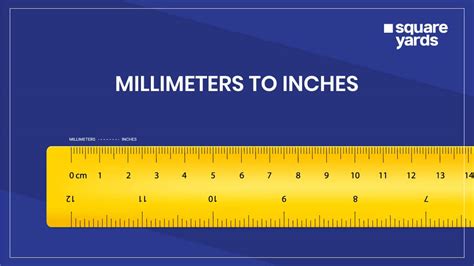 millimeters in an inch