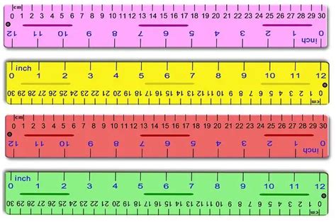 millimeters to centimeters to inches