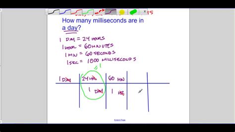 milliseconds in a day