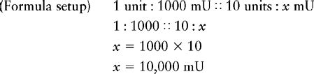 milliunits to units