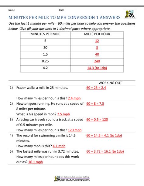 min mile to mph