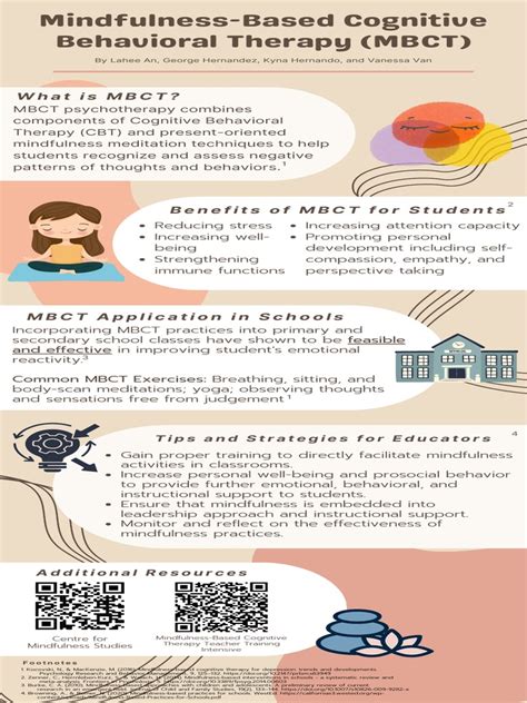 mindfulness and psychotherapy Kindle Editon